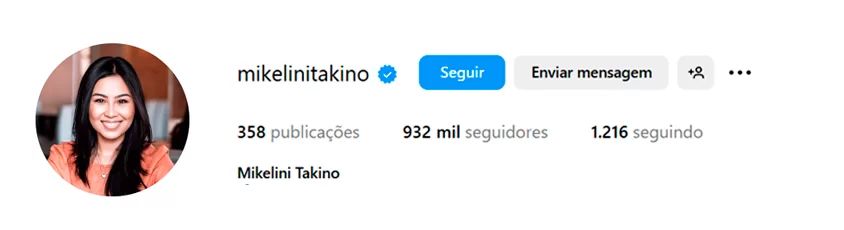 mikelini